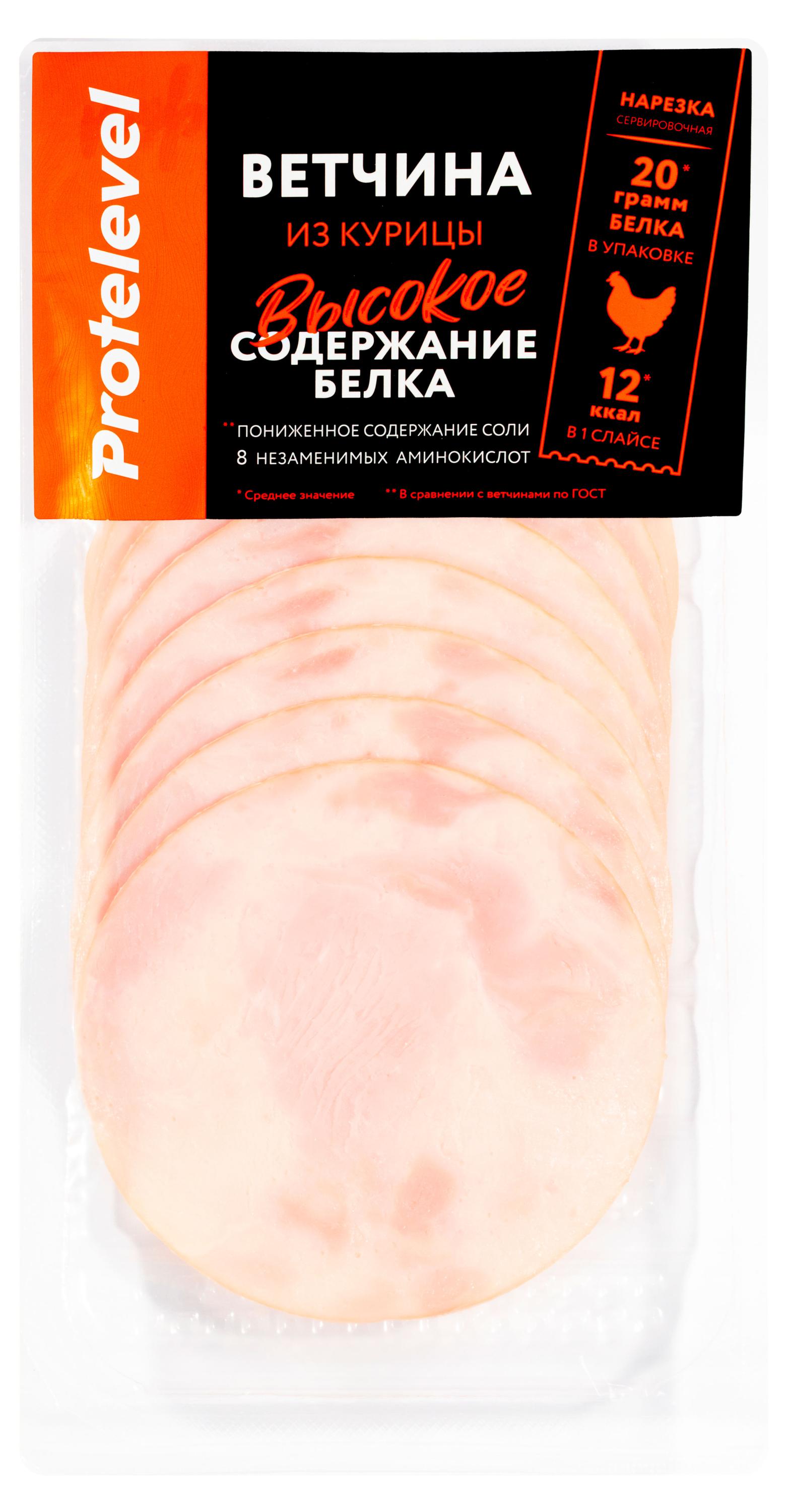 Ветчина из курицы Protelevel высокое содержание белка нарезка, 100 г