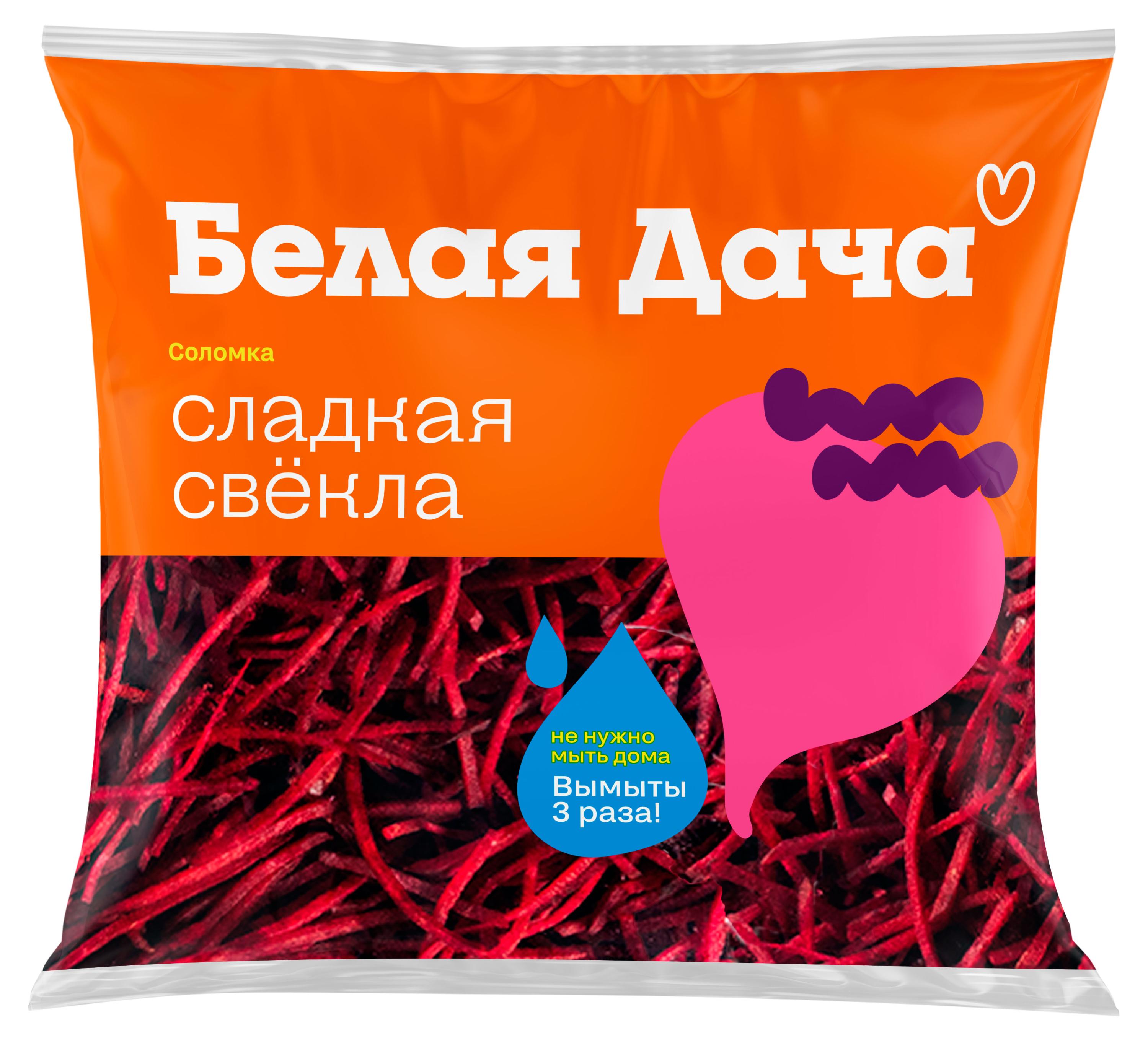 Свекла Сладкая соломка